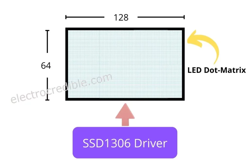 ssd1306 diagram
