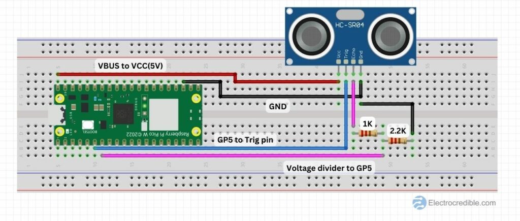 HC-SR04 ultrasonic distance sensor wiring with Raspberry Pi Pico.