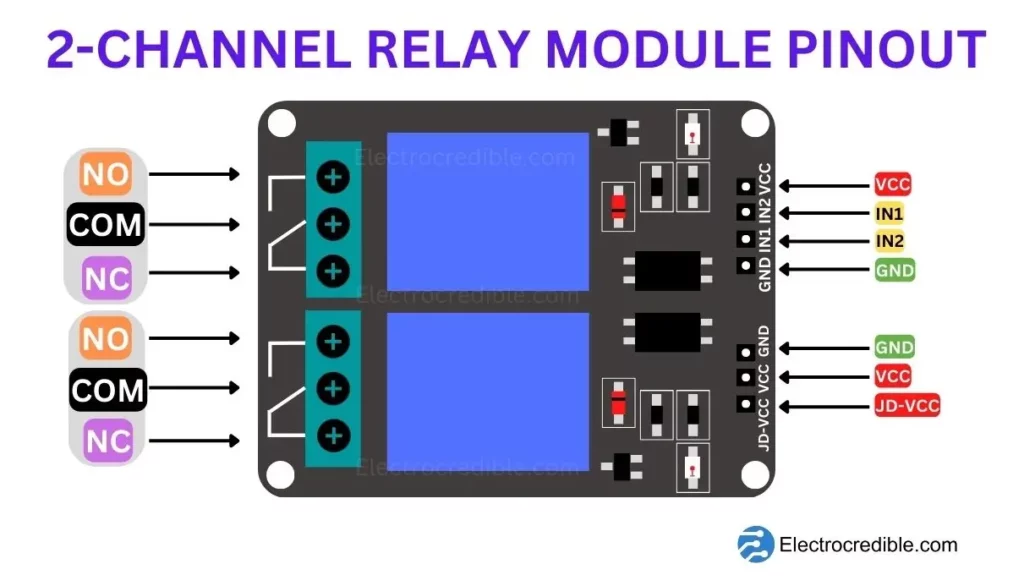 2 channel relay module pinout diagram