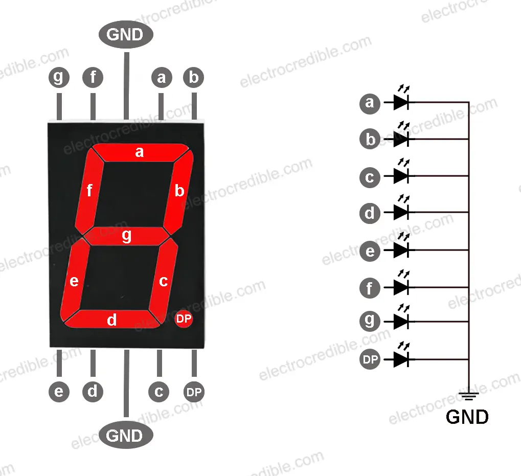 Common Cathode 7 Segment Display Pin Diagram Write A 6723