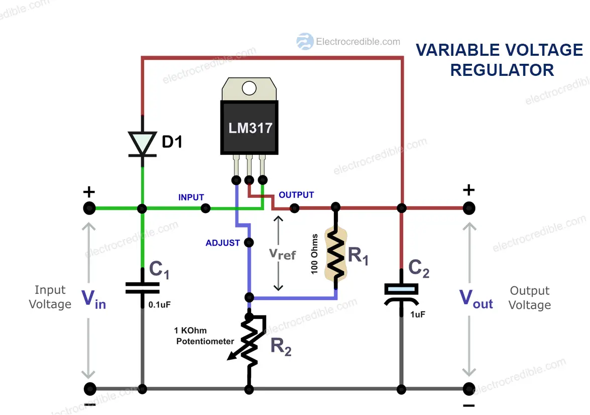 variable voltage regulator circuit diagram using LM317