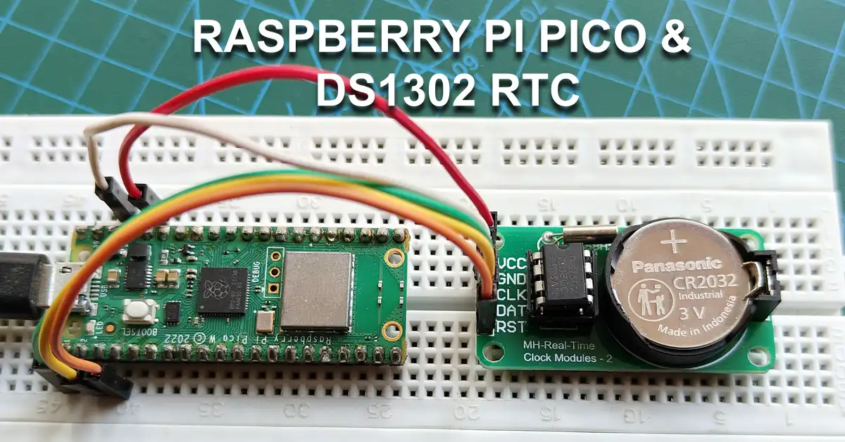 Original Raspberry Pi Pico W - ElectroGlobal