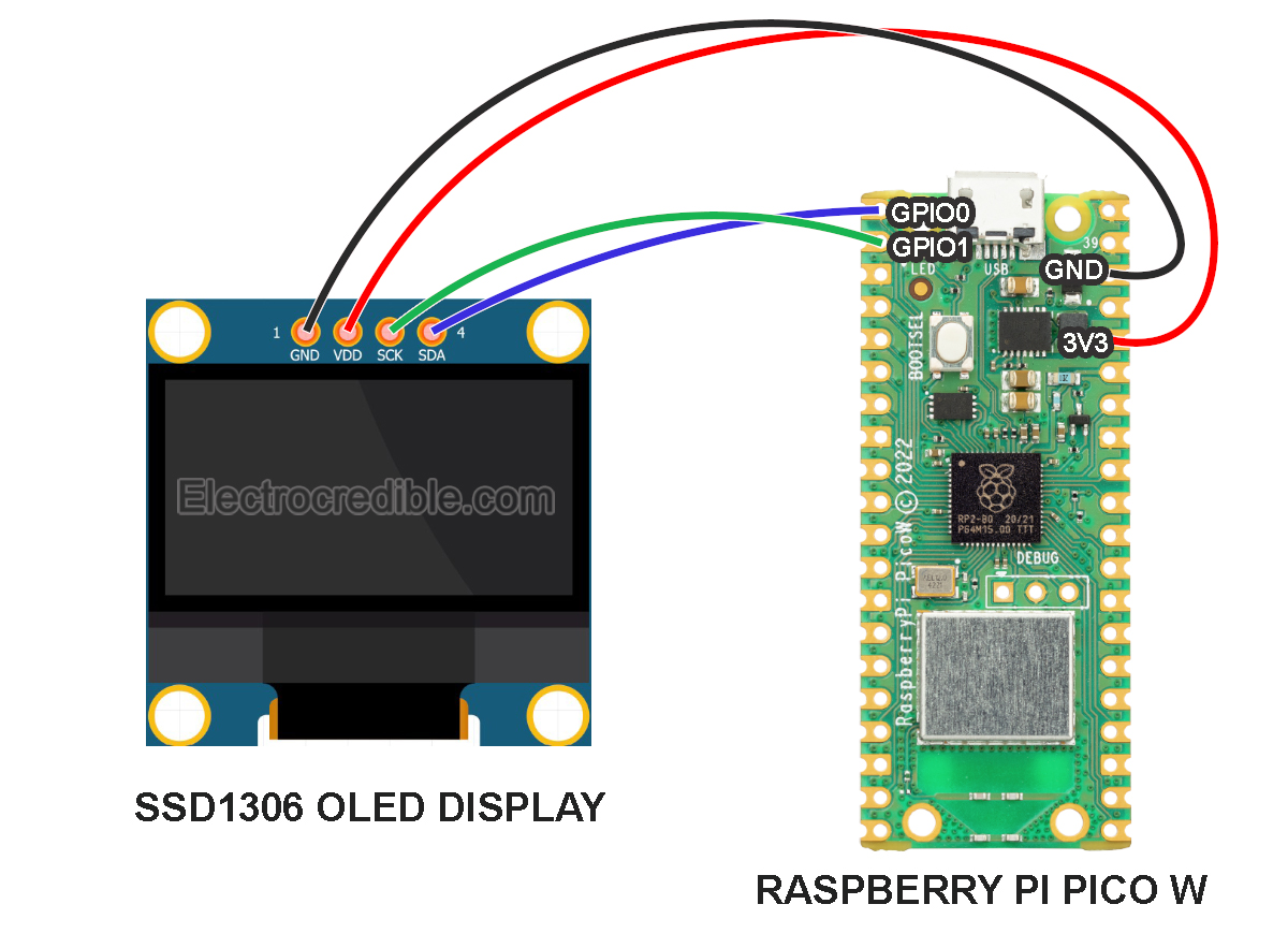 RASPBERRY PI PICO SCHEMATIC WITH SSD1306 OLED DISPLAY